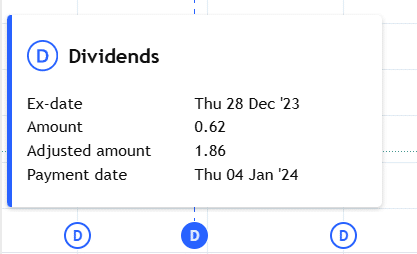 A year review of the QQQY performance.