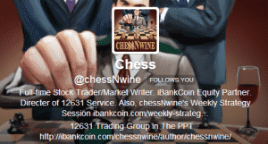 Chess n Wine Twitter