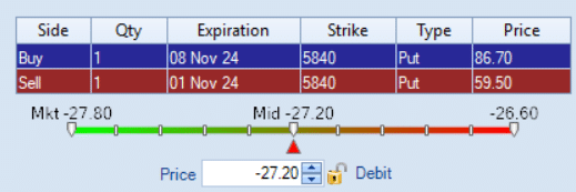 Choosing puts or calls for options calendar strategies