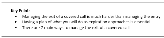 Covered Call Exit Strategies