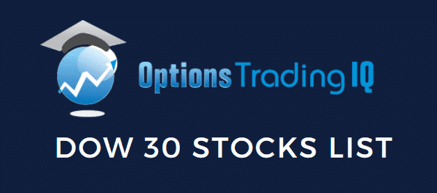 DOW 30 Stocks List