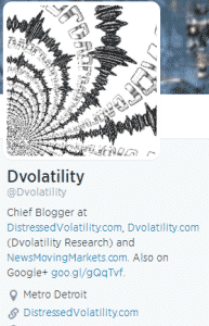 Dvolatility Twitter
