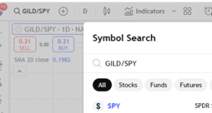 Finding stocks with good relative strength