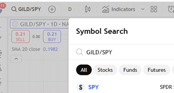 Finding stocks with good relative strength