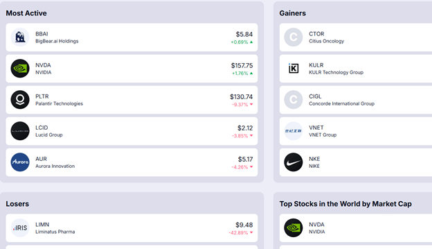 Gainify.io AI stock research for investors