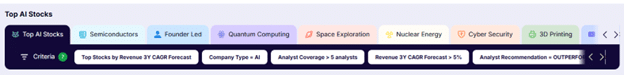 Gainify.io AI stock research for investors
