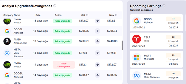 Gainify.io AI stock research for investors