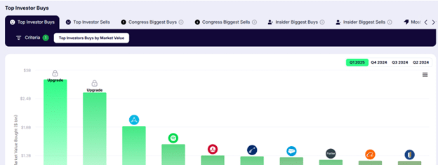 Gainify.io AI stock research for investors