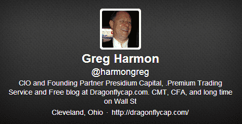 Greg Harmon Twitter