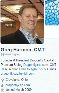 Greg Harmon