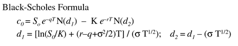 implied volatility formula