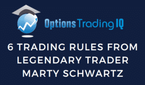 Marty Schwartz trading method