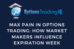 Max Pain in options trading