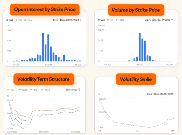 Moomoo trading and investment platform review