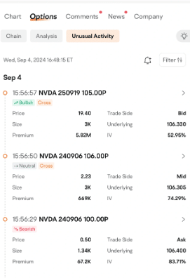 Moomoo trading and investment platform review