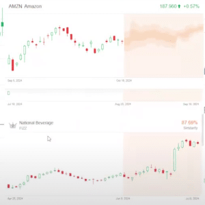 Moomoo trading and investment platform review