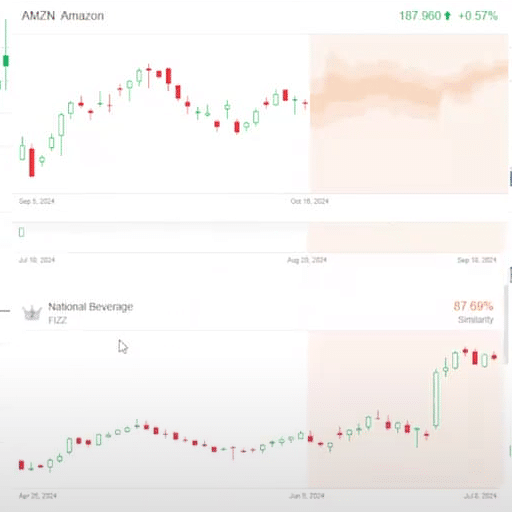 Moomoo trading and investment platform review