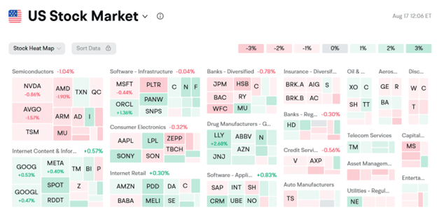 Moomoo trading and investment platform review