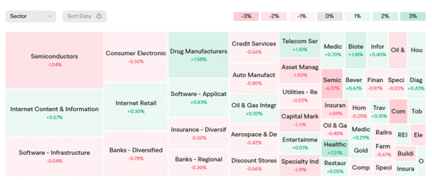 Moomoo trading and investment platform review