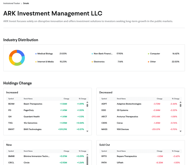 Moomoo trading and investment platform review