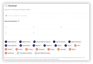 Options ai review