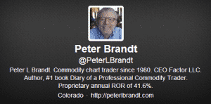 Peter Brandt Twitter