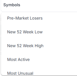 Review article on the Option Circle trading platform