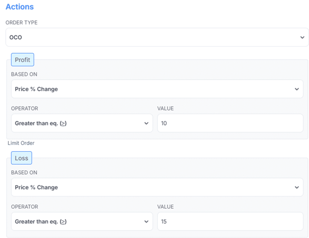 Review article on the Option Circle trading platform