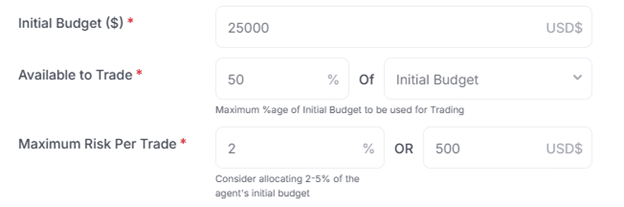 Review article on the Option Circle trading platform