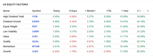 Seeking Alpha review