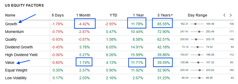 Seeking Alpha review