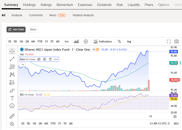 Seeking Alpha review