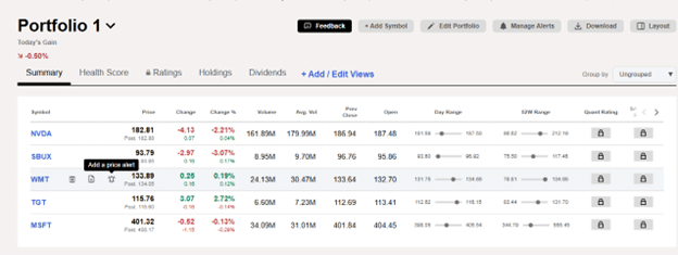 Seeking Alpha review
