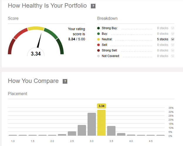 Seeking Alpha review