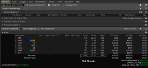 TastyTrade vs Thinkorswim