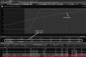 TastyTrade vs Thinkorswim
