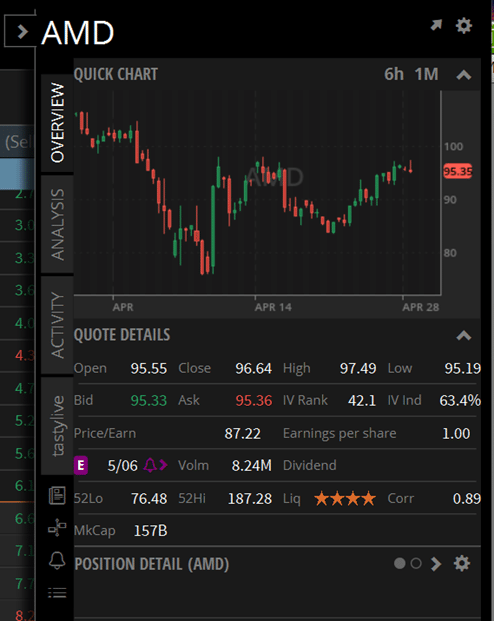 TastyTrade vs Thinkorswim