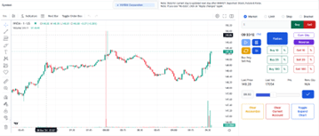 TradeViz review