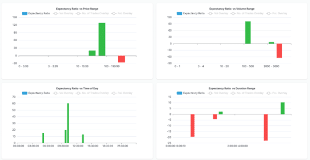 TradeViz review