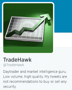 Trader Hawk Twitter