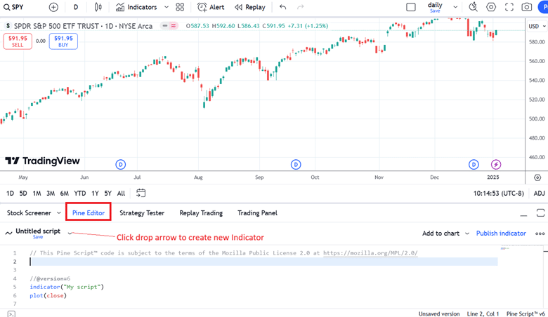 Using ChatGPT to Code Custom Indicators in TradingView