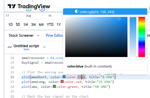 Using ChatGPT to Code Custom Indicators in TradingView