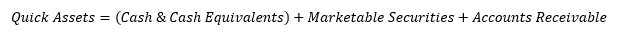 acid test ratio formula