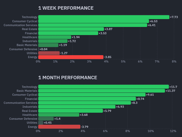 auto-draftcovered call options portfolio strategy