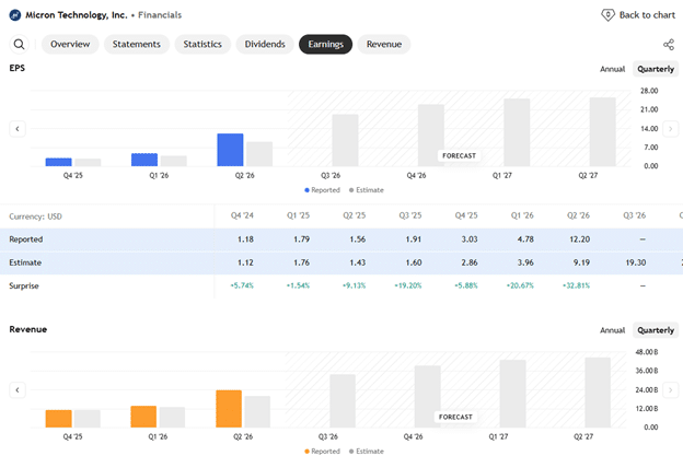 auto-draftcovered call options portfolio strategy