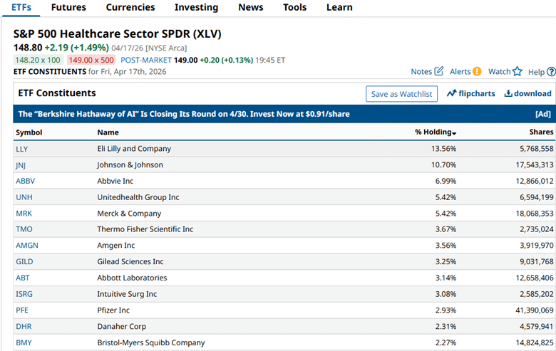 auto-draftcovered call options portfolio strategy