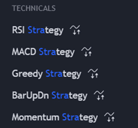 backtesting with tradingview