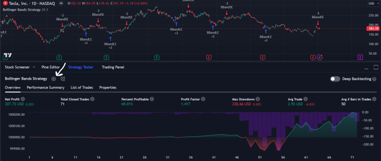 backtesting with tradingview