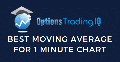 best moving average for 1 minute chart