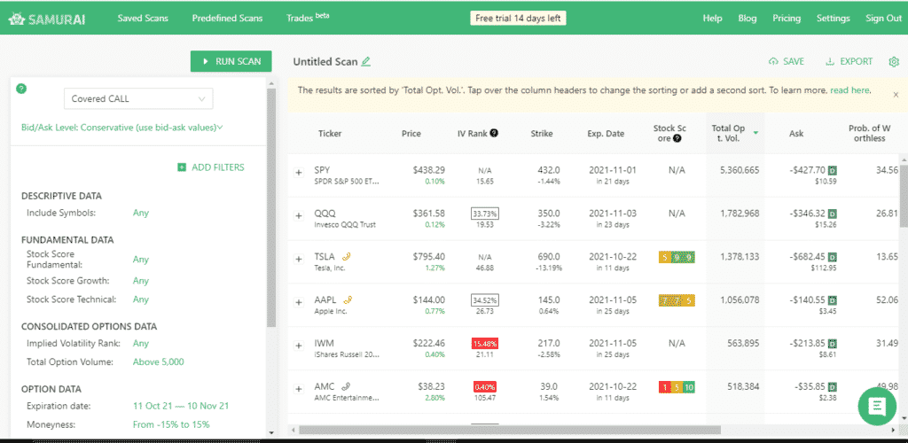 Option Samurai Review : An Option Scanner For Retail Traders